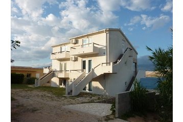 Хорватия Privát Pag, Экстерьер